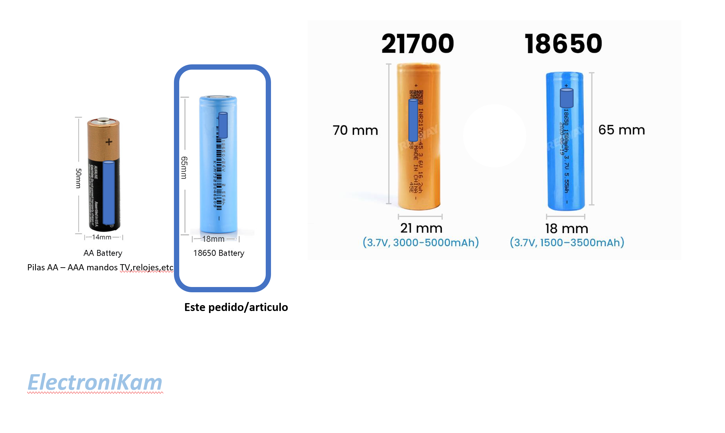 La celda EVE ICR18650-26V litio 2500mah - Imagen 2